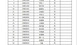 济南市章丘区有初中学校吗 章丘市第四中学