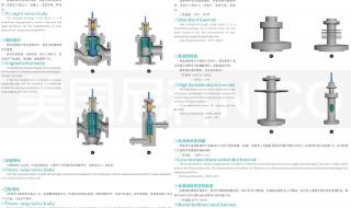 调节阀和减压阀原理相同不 蒸汽流量调节阀