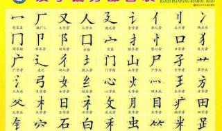 生字诸识字方法 低年级识字教学