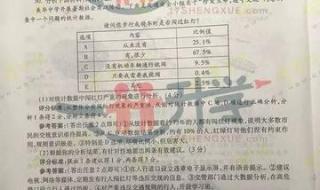 陕西中考数学最后一题如何突破 陕西省中考答案