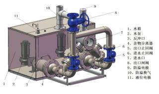 污水提升泵的安装方式有哪些 污水提升泵