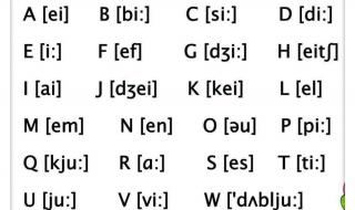 26个音标的读法 英语26个字母发音