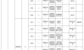 山西省直事业单位面试流程 山西事业单位笔试时间公布