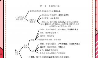 七年级下册生物吸气和呼气知识点 初一下册生物知识点