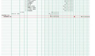 财务软件有哪些,哪个好用,都有哪些基本模块和功能 财务软件有哪些好用