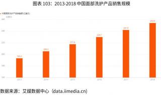 2024年重庆的夏天会热吗 研究称2024年可能更热