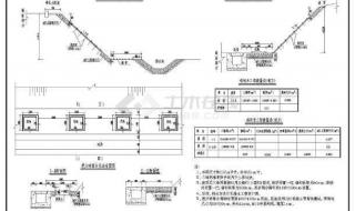 路基坡面防护方法有哪些 路基防护工程设计图